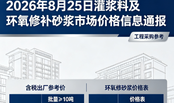 宁河2026年8月25日灌浆料及环氧修补砂浆市场价格信息通报